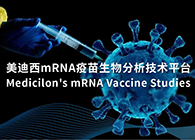 全面支持疫苗研发！熊猫体育mRNA疫苗生物分析技术平台