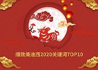 【精彩回顾】熊猫体育2020关键词TOP10