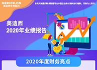 【年报直击】熊猫体育2020年年度报告新鲜出炉