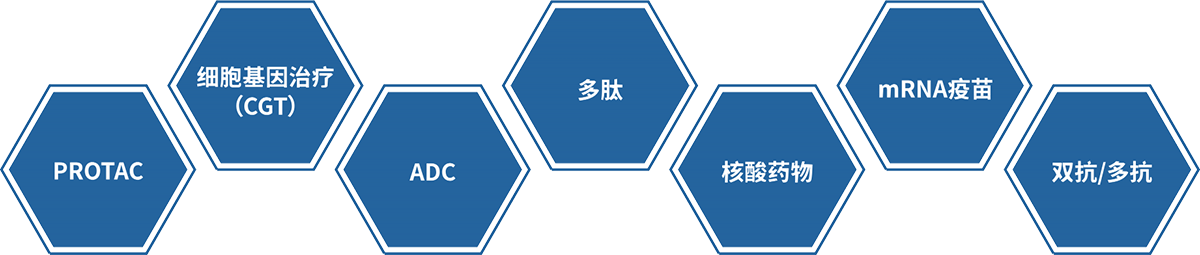 熊猫体育大分子药物研发技术服务平台.png