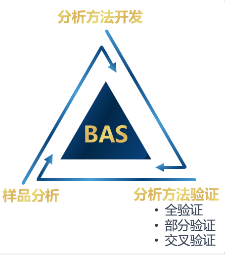 熊猫体育生物分析.jpg 熊猫体育生物分析.jpg